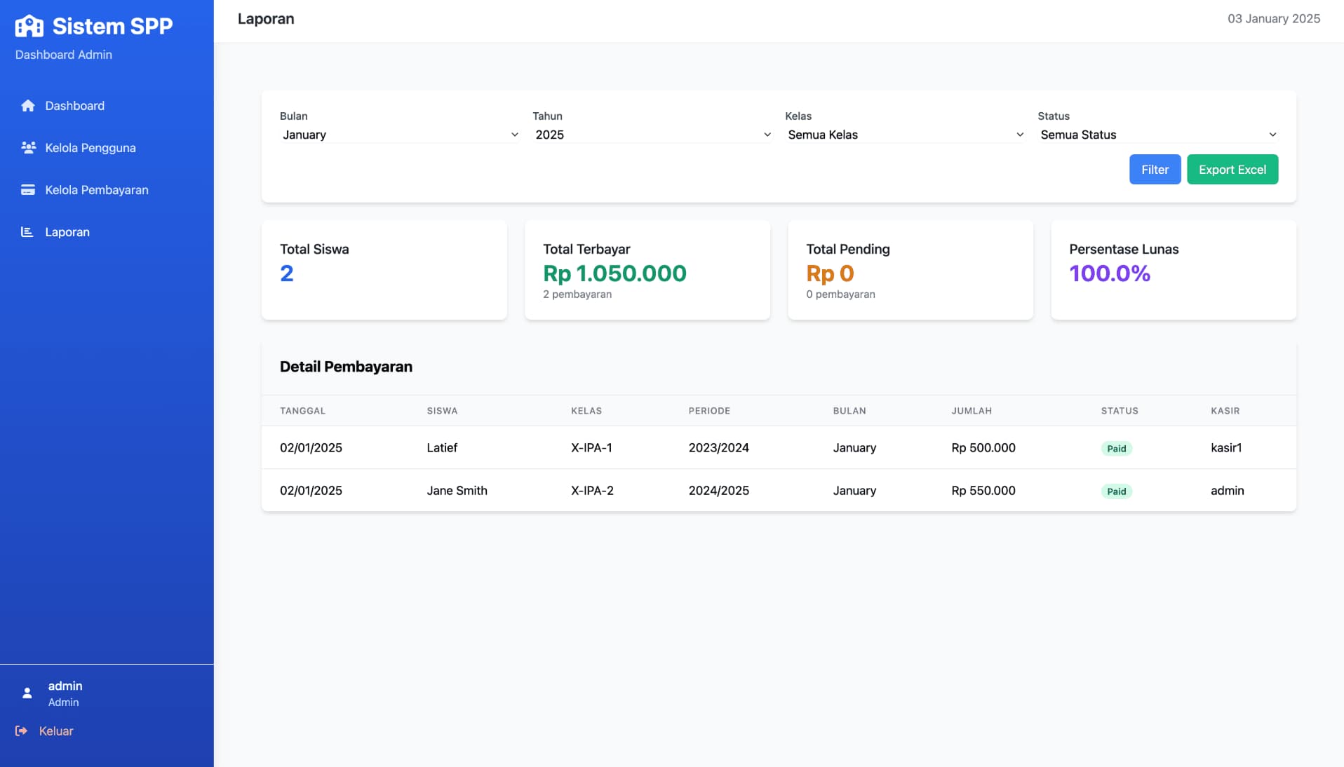 SPP Management System 1
